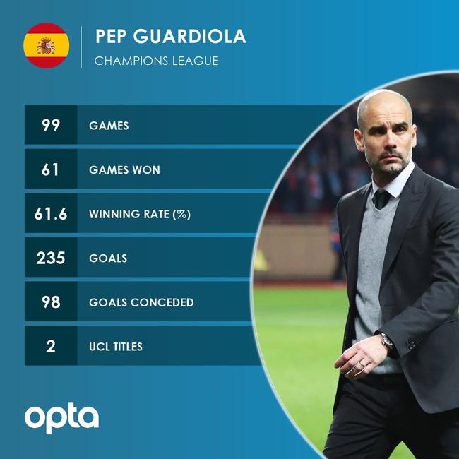 HB SPORTS-包含都灵赛前迎来里程碑，志在足总杯名次提升，目标明确，赛程密集仍需轮换的词条